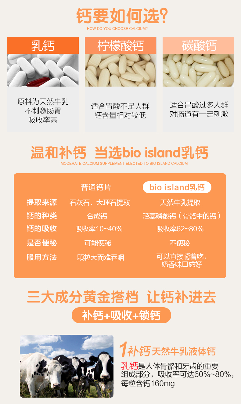 bio-iand-成人乳钙150粒_07.jpg